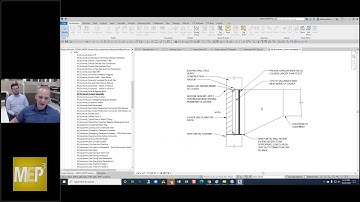 Introduction to the MEPPP™ HVAC and Plumbing