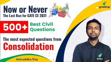 The Most expected questions from consolidation | Aniruddha Roy | Gradeup