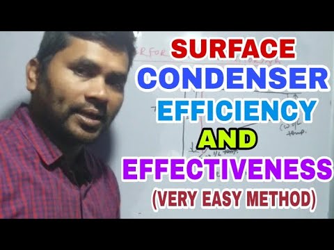 condenser efficiency calculation condenser efficiency calculation