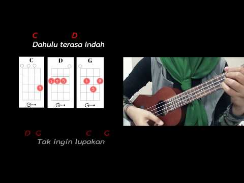 MANUSIA BODOH - Ada Band | Ukulele cover | lyric and chord