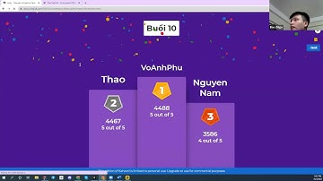[Buổi 10] Giới thiệu animation - Khoá lập trình Game Unity | CodeGym