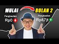 Wow 2 bulan aja  youtuber pemula dapat gaji rp 8 juta dari tanpa wajah 2024