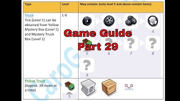 Merge Friends - GAME GUIDE - Part 29 - CaroGamesNL