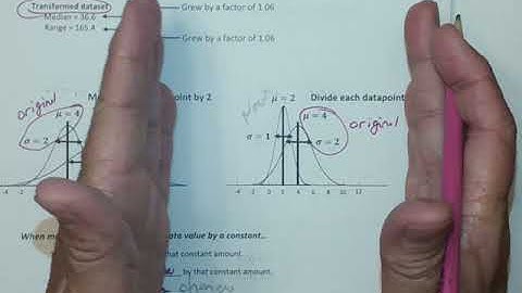 AP Stat Sec 2 2 Transforming Data