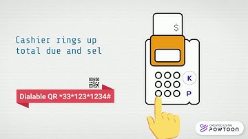 Dialable QR Code - Cash Register Version