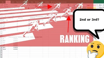 Using the RANK Function and Breaking Ties