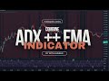 EMA+ADX combine indicator (study case scalping at M1) (bahasa)