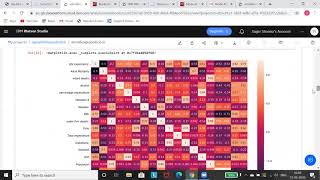 IBM ML CLOUD|AGE PREDICTION
