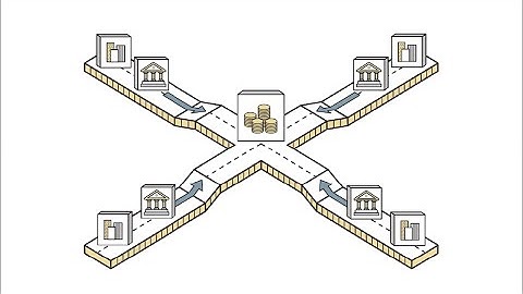 mBridge: Building a multi CBDC platform for international payments