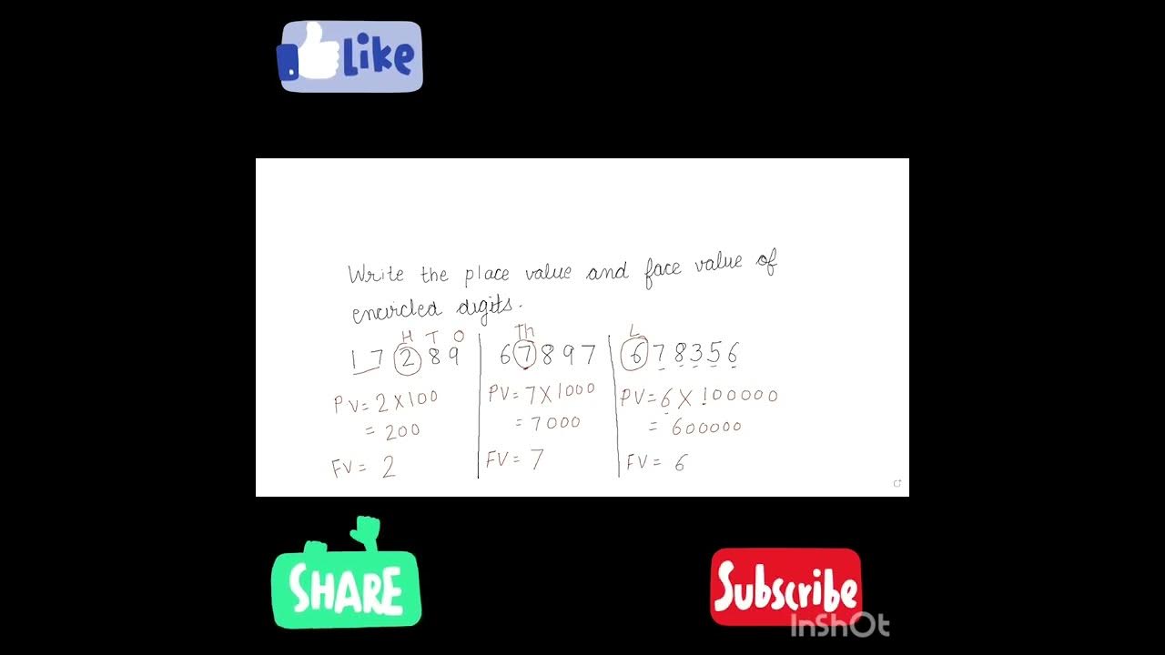Place Value And Face Value Place Value And Face Value Class 4 place-value-and-face-value-place-value-and-face-value-class-4