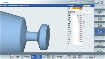 Siemens-Sinutrain-Cycle 930 - Grooving Cycle Types