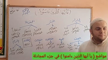 متشابهات القرآن الكريم.. مواضع ( يا أيها الذين ءامنوا ) في جزء المجادلة.. الشيخ / محمود شعبان العكل