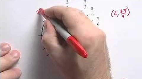 Ch.8_#1_ChapterTestPrepVideos_Sullivan_PrecalcUC.CTF.2e.mov