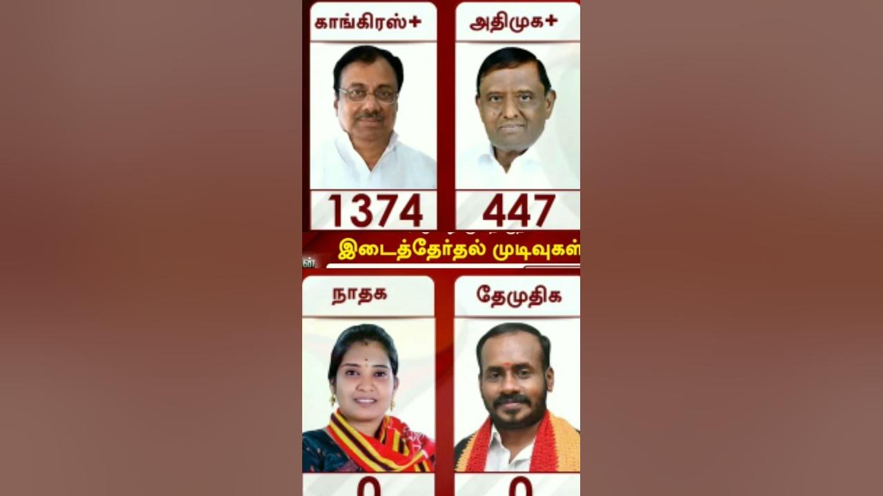 Erode By Election Results 2023erodebyelection YouTube