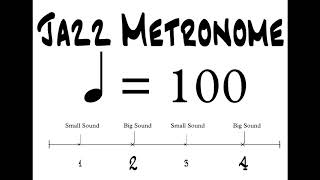 Jazz 2 & 4 Metronome BPM 100