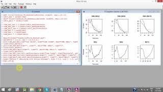 Time Series Decomposition And Checking Stationary
