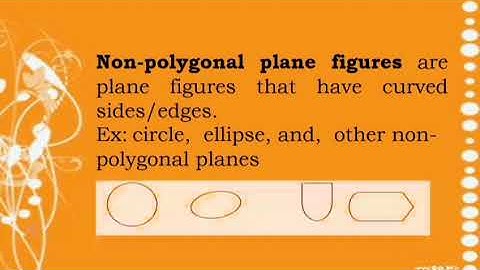 Differentiating Solid Figures from Plane Figures