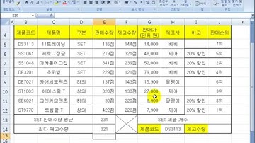 [ITQ엑셀3기 3강-2]ITQ엑셀 [제1작업] 값계산 함수식 4번 MAX