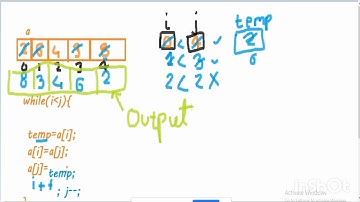 How to reverse an array without using extra space