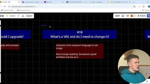 Why 90% People Fail To Generate Their AI INFLUENCER