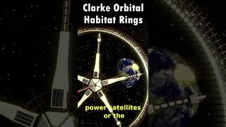 Clarke Orbital Habitat Rings