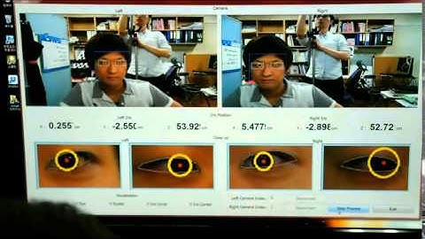 [2014 GIGAKOREA 3D] Iris Localization