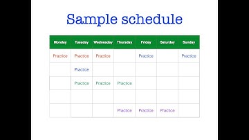 The Secret to Learning Music Faster: Take More Breaks (yes, really!): Part III