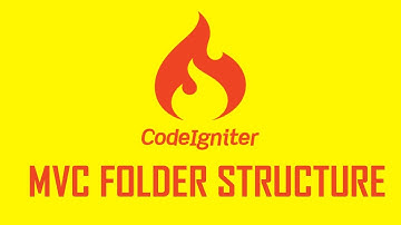2. Codeigniter MVC Folder Structure