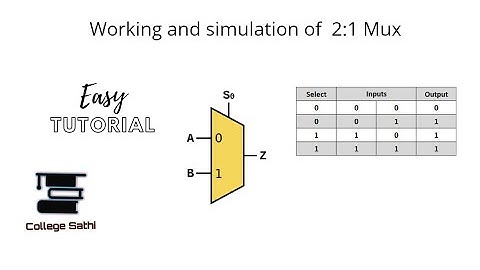 Working of 2:1 multiplexer [SIMULATION]