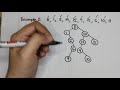 EASY HOW TO Binary Search Tree BST Tutorial Manual 