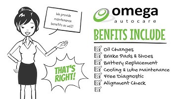 Omega Autocare: Animated Whiteboard Explainer Video by JumpStart Video