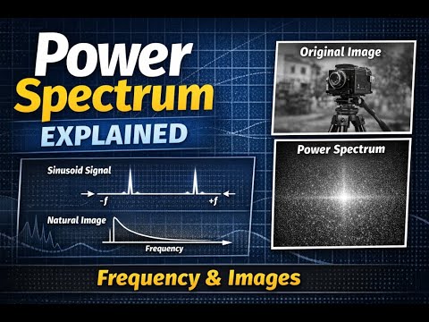 Power Spectrum Explained Power Spectrum Explained | Frequency Domain Basics for Computer Vision ...
