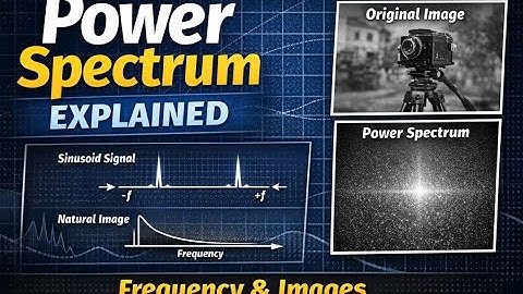 Power Spectrum Explained | Frequency Domain Basics for Computer Vision