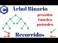 Arboles Binarios en Lenguaje C[Cap. 2: Recorridos][*PREORDEN * ENORDEN *POSTORDEN]