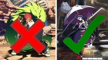 The Real Reason why Fighting Games are hard