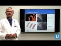 Coronary Angiography and Stent Interventions | Ravi Dave, MD | UCLAMDChat