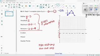 Graphing Sinusoidal Functions