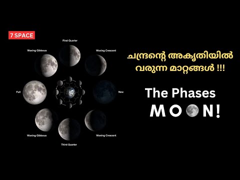 The Phases Of The Moon | ചന്ദ്രന്റെ ആകൃതിയിലുള്ള മാറ്റങ്ങൾ | @The__7space