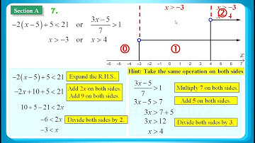 HKDSE 2019 Maths Core Paper 2 Q07:  Inequality 不等式