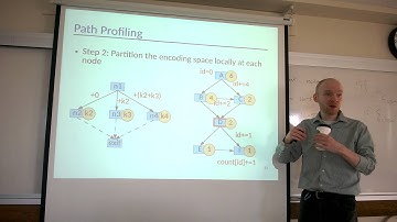 CMPT886: "Dynamic Analysis. Profiling"