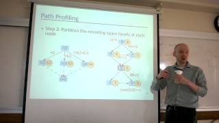 CMPT886: "Dynamic Analysis. Profiling"