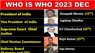 Who is Who |Who is Who Updated DEC 2023 | Who is Who In India | Latest Current Affairs | All Exams