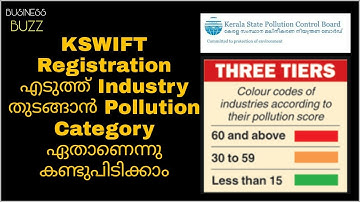 How to Find the Details on Kerala State Pollution Control Board