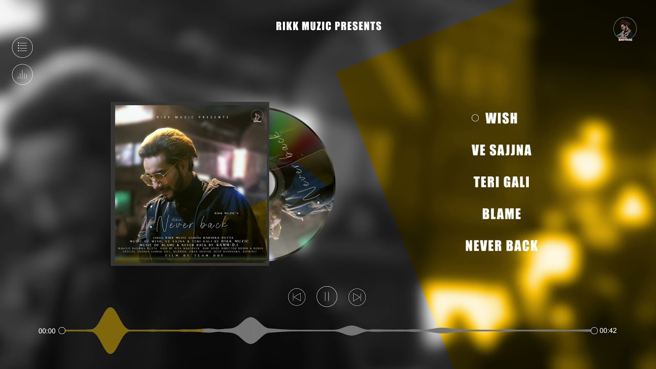 NEVER BACK (Official Audio)  FULL ALBUM | RIKK MUZIC | LATEST PUNJABI SONGS 2021