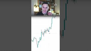 Non è laterale: stai guardando male il mercato