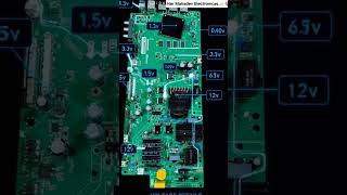 Led.Lcd.Tv Repair Board Test Point To Use Details #LEDTVRepair #ledtv32inch #backlightrepair #LedTV