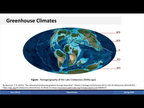 Climate Dynamics Lecture 12 - Paleoclimate