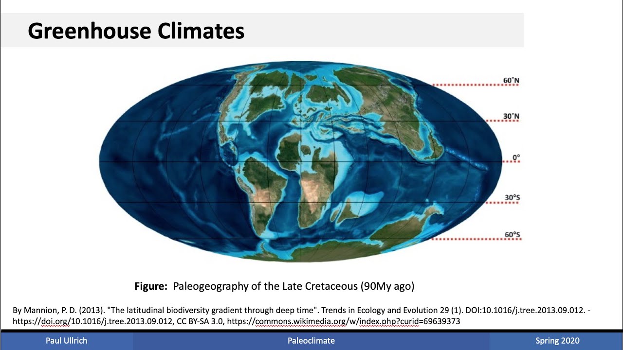 Climate Dynamics Lecture 12 - Paleoclimate - YouTube