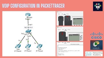 VoIP Configuration in Packettracer | Networking Academy | #voip | #tcp | #udp | #telephone #service