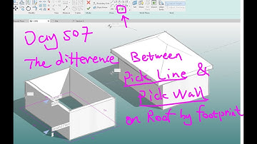 Everyday Revit (Day 507) - The difference between Pick Line and Pick Wall on Roof by Footprint